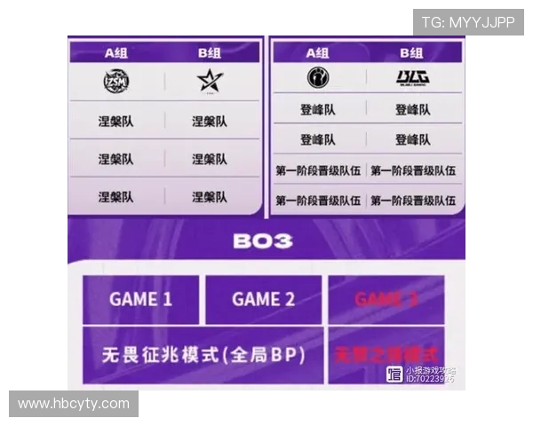 2023 LPL 德玛西亚杯赛季精彩回顾与战队表现分析